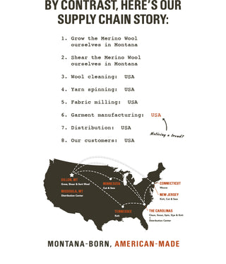 Duckworth's American made supply chain story.